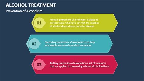 Alcohol Treatment Powerpoint Presentation Slides Ppt Template