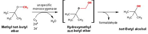 Eawag Bbd Reaction Reacid R1023