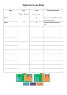 Badminton tournament scoring sheet | Teaching Resources