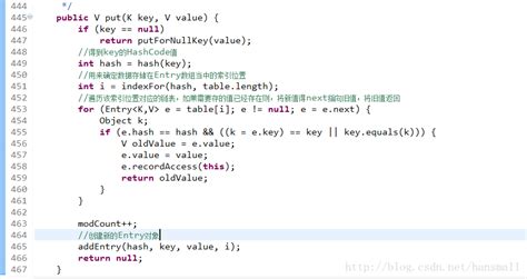 Hashmap原理及put与get方法调用过程hashmap Put Get原理 Csdn博客