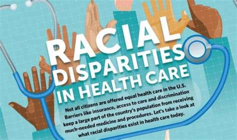 Racial Disparities In Health Care Infographic Visualistan