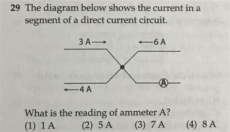 Answered The Diagram Below Shows The Current In A Segment Of A