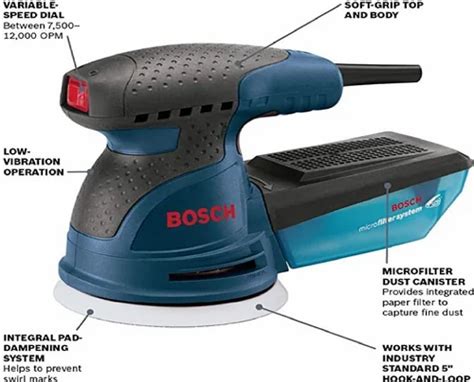 Electric Drywall Sander, 5 inch at Rs 9500 in Jaipur | ID: 21520942797