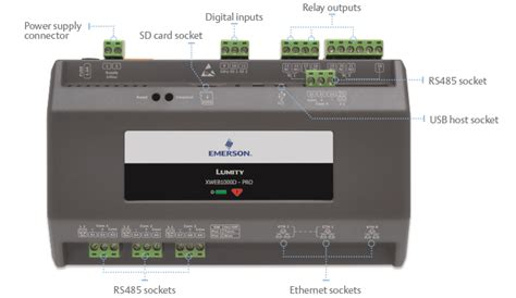 Xweb Dixell Controlling And Monitoring