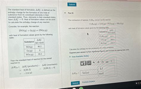 Solved The Standard Heat Of Formation Δhf° ﻿is Defined As