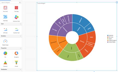 Create Custom Widgets And Visualize Bold Bi Learning