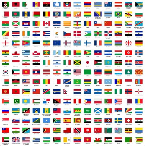 Flags Blank Template Imgflip