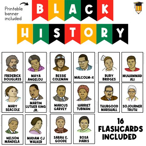 Black History Flashcards Bulletin Board Display Black Hi Inspire