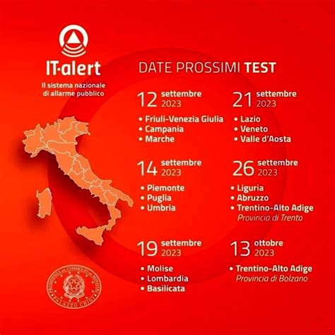 In Fvg Il Primo Test Tecnico Del Nuovo Sistema Di Allarme Pubblico