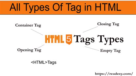 ALL Types Of Tags In HTML With Example ReadEsy