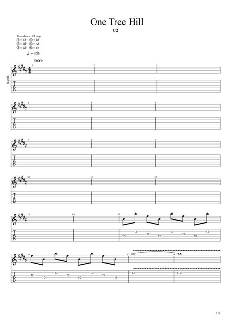 U2 Guitar Chords