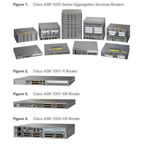 Cisco ASA 5500 Series ASA5545 K9 Firewall Edition Bundle Cisco