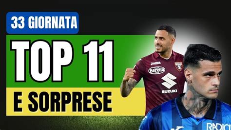 Consigli Fantacalcio Giornata La Mia Top E Le Sorprese Youtube