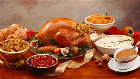 Curiosidades Sobre O Thanksgiving - Curiosidades Sobre O Thanksgiving - FDPLEARN