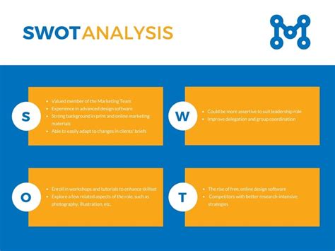 Gratis Contoh Analisis Swot Keren Canva