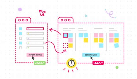 What Is a Jira scrum board, and why do you need it? | Mural