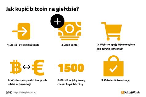 Jak Kupi Bitcoin Sposob W Poradnik Krok Po Kroku