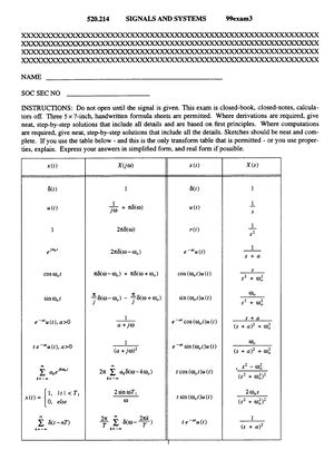 Signals Systems Sp Hw Spring Signals And Systems