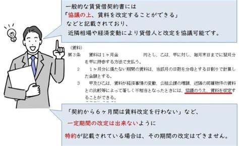 家賃値上げの正当な理由と交渉成功術拒否された場合の対処法も紹介 訳あり物件買取プロ