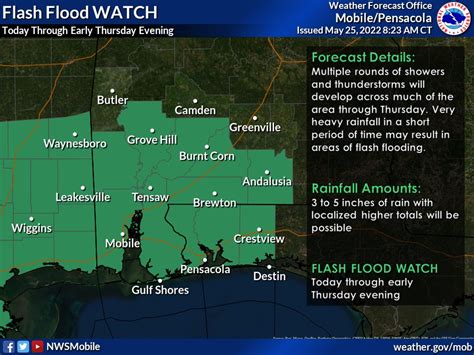 Nws Mobile On Twitter Multiple Rounds Of Showers And Storms Will Move