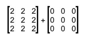 Definition Of A Zero Matrix StudyPug