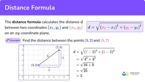 Distance Formula Gcse Maths Steps Examples Worksheet