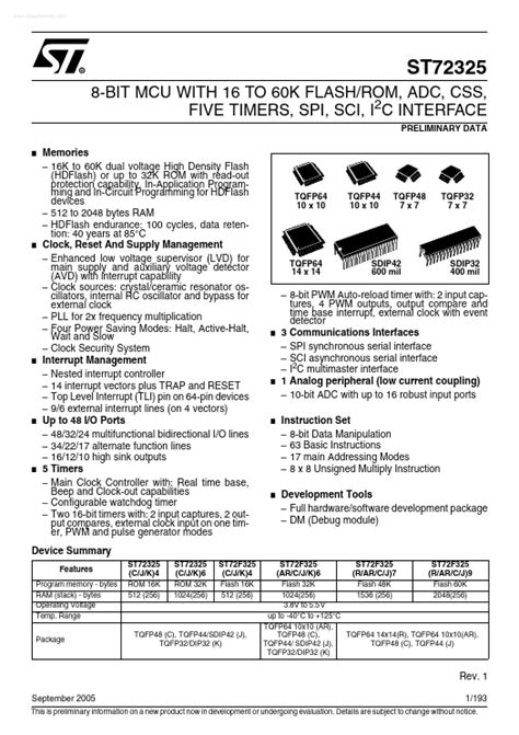 ST72325 Datasheet Mcu Equivalent ST Microelectronics