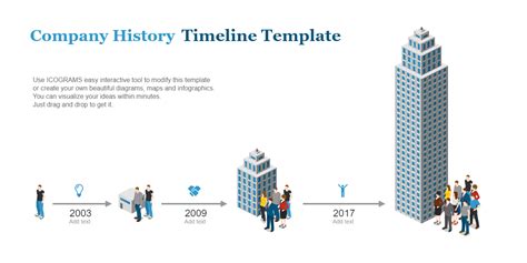 Brand history timeline template - bestatrendy