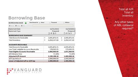 Basic Asset Based Lending Ppt Download