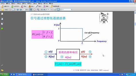 Matlab教学视频：基于傅里叶变换fft的频域滤波详解哔哩哔哩bilibili