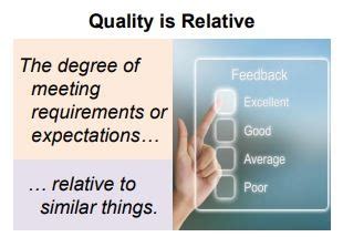 Mba Module Quality Flashcards Quizlet