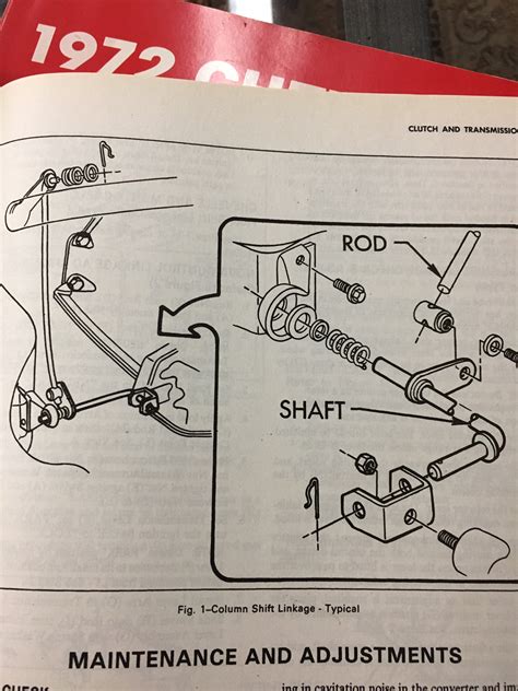 Help With Linkage El Camino Central Forum