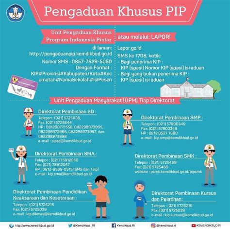 Cara Cek Bantuan Pip Bulan Juni