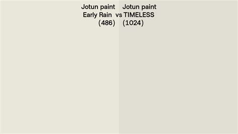 Jotun Paint Early Rain Vs Timeless Side By Side Comparison