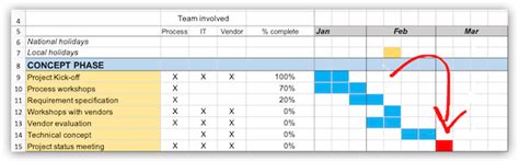 Gantt Chart With Milestones Excel Template