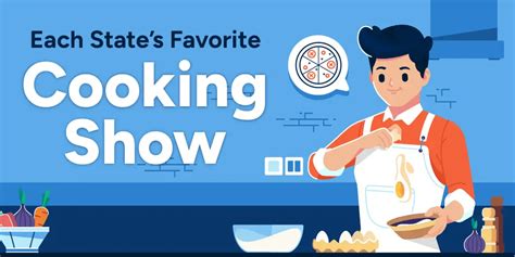 The Most Popular Cooking Show in Every State | Mr. Appliance