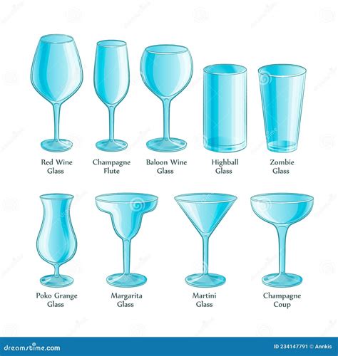 The Types Of Glassware Every Bar Needs 47 Off