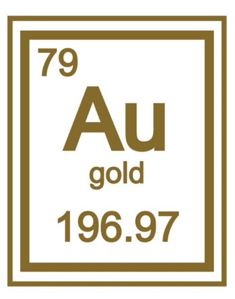 Gold Atomic Mass