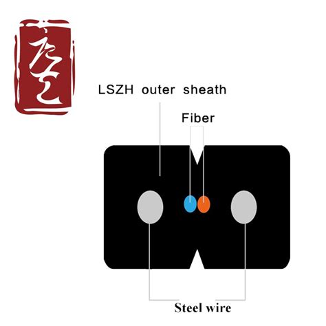 Manufacture CE Approved Multicore Indoor Gjxch G652D Drop Cable FTTH 1