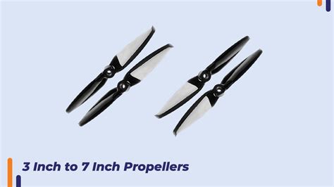 Comprehensive Guide of Drone Propellers With its Types