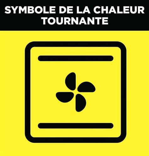 Comment Reconna Tre Le Symbole De La Chaleur Tournante Du Four