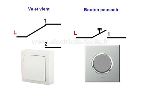 Différence entre un bouton poussoir et interrupteur va et vient