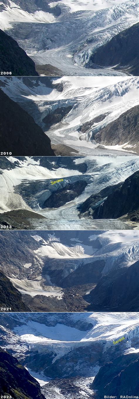 RAOnline EDU Gletscher In Der Schweiz Steingletscher Am Sustenpass