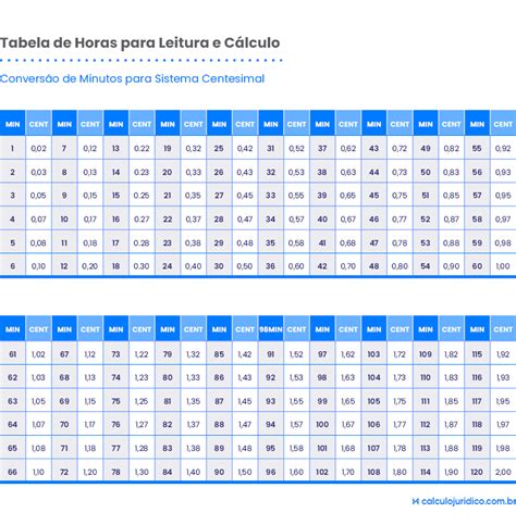 Quantos Dias São 280 Horas Librain