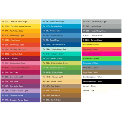 Montana Spray Paint Color Chart A Visual Reference Of Charts Chart