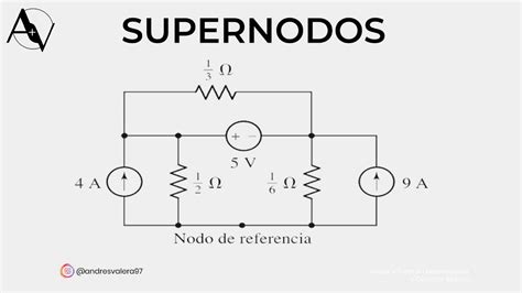 SUPERNODOS CIRCUITOS ELECTRONICOS EJERCICIO 1 YouTube