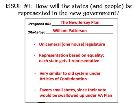 Essential Question How Were Both Consensus And Compromise Evident At