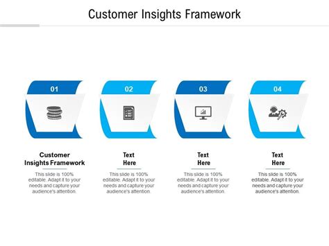 Customer Insights Framework Ppt Powerpoint Presentation Infographic