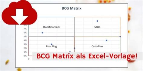 Bcg Matrix Die Downloadvorlage