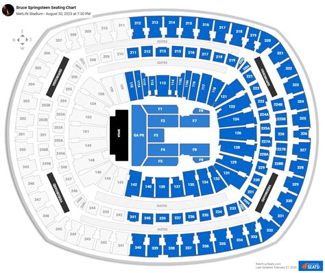 Metlife Stadium Bruce Springsteen Seating Chart | Portal.posgradount.edu.pe